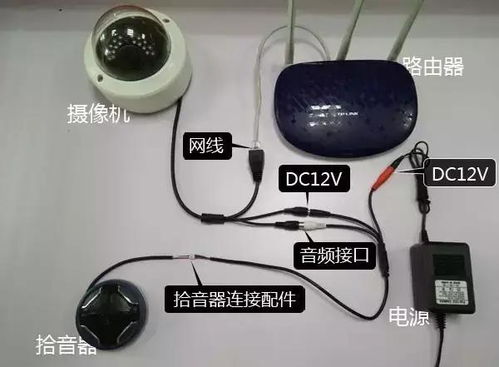 一文學會網(wǎng)絡攝像機拾音器知識及其安裝方法